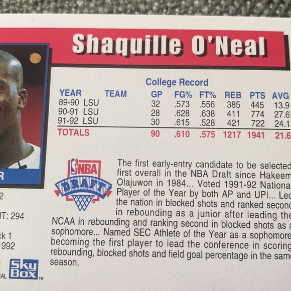 SHAQUILLE O’NEAL ROOKIE CARD - Picture 2 of 5
